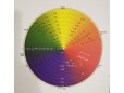 Pigment Intensificator Aramiu 0.4 Vopsea Colora MaXXelle cu extract de Goji 100 ML